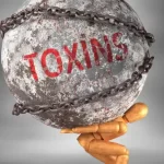 Signs of overloaded toxin