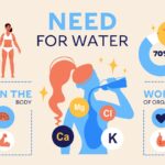 Why Am I So Bloated? 7 Causes of Water Retention (How to Fix It Fast)